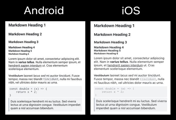 An example of how markdown elements (headers, paragraph, emphasis, strikeout, code blocks, mention blocks) are rendered on both Android and iOS, before improving typography
