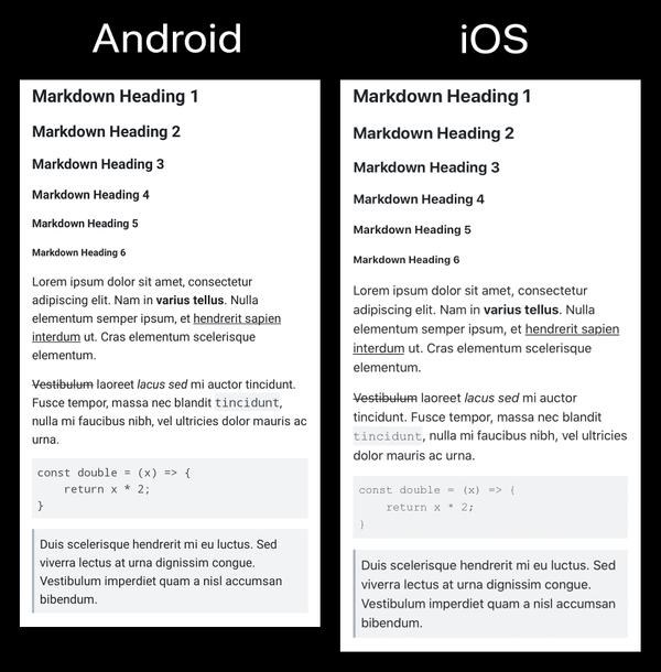 An example of how markdown elements (headers, paragraph, emphasis, strikeout, code blocks, mention blocks) are rendered on both Android and iOS, after improving typography: the line heights are bigger, and relative spacing is more pleasant