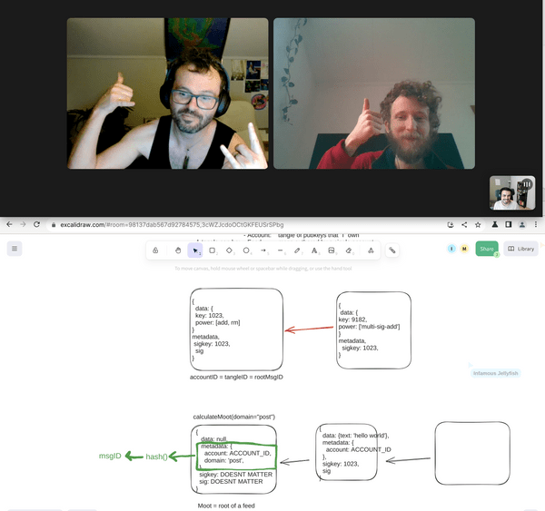 Whiteboard and video call screenshot